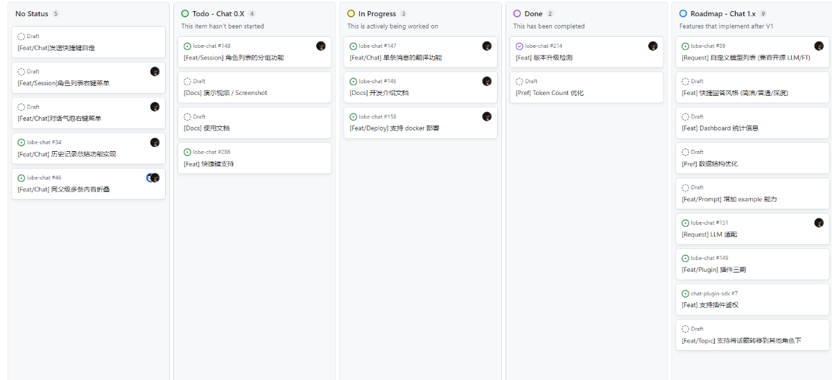 Lobe Chat - 开源、可扩展、高性能的聊天机器人框架 支持一键免费部署ChatGPT-资源-AI论坛 | ChatGPT社区