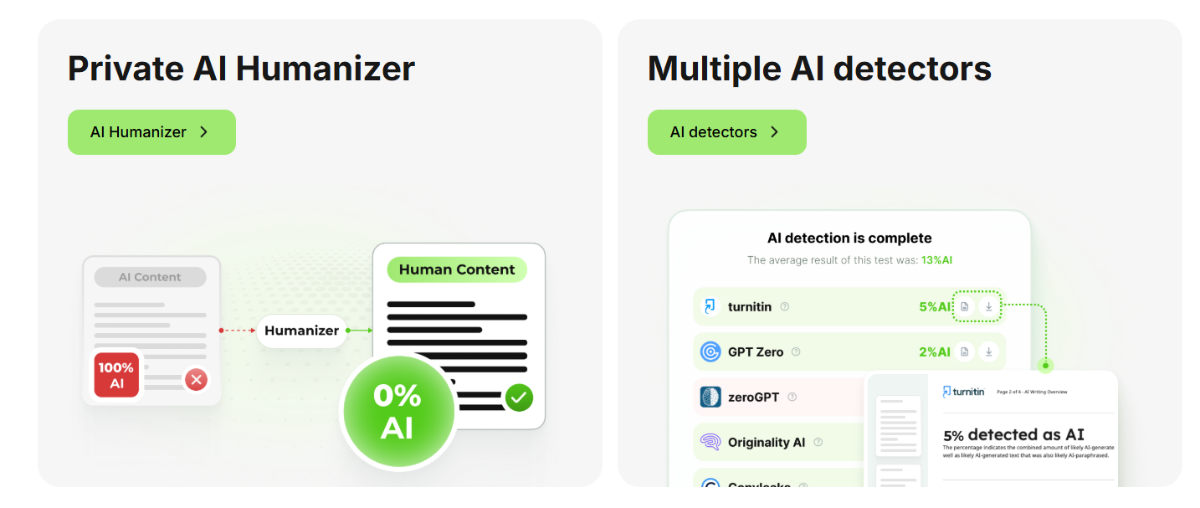 SafeWrite AI：2025年真正做到“不可被检测”的AI重写神器