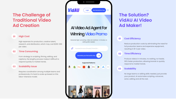 VidAU AI Secured New Round of Funding to Redefine Video Ad Creation